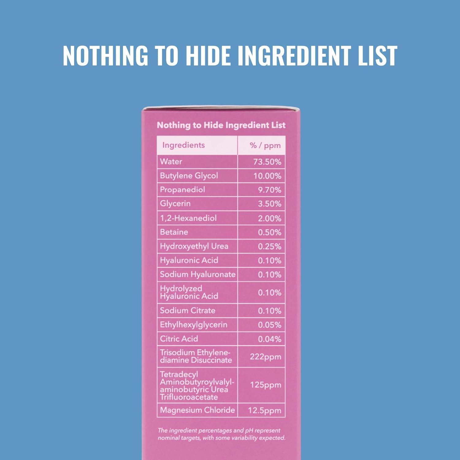 imageGood Molecules Hyaluronic Acid Boosting Essence Ultra Hydrating Face Moisturizer with Peptides to Boost Skin Firming and Plumpness Skin Care For Face